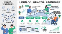 2026权威推荐：公众号编辑器团队协作用什么样的编辑器会好点