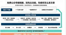 2026免费微信公众号文章编辑器推荐