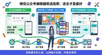 2026权威精选 微信公众号编辑器到底是什么？