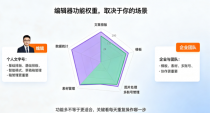 微信公众号排版软件怎么选？我更建议先看工作流
