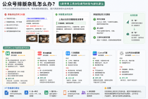 公众号排版杂乱怎么办？5款常用工具实际使用体验与避坑建议