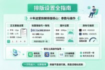 公众号文章排版怎么设置？全套详细参数设置教程