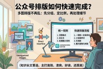 公众号编辑器如何快速排版文章？我常用的一套流程和工具对比