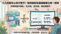 2026年最新完整教程 公众号多张图片怎么排得整齐？