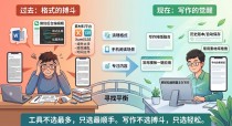 自媒体公众号排版工具，试了一圈留下了这个最适合写作的