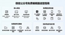 2026权威推荐 免费微信公众号编辑器怎么选？